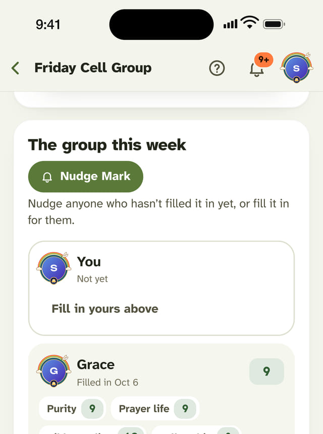The group’s accountability check-in: this week’s scores for each person, with a Nudge for those who haven’t filled it in